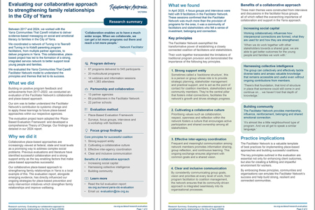 A preview image of a 2-page research summary
