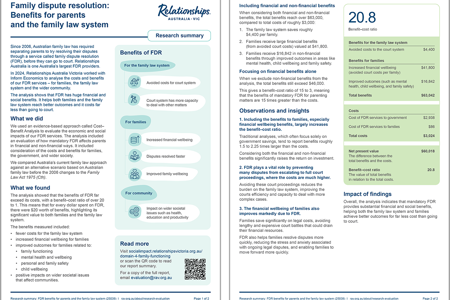 Preview of a 2-page research summary