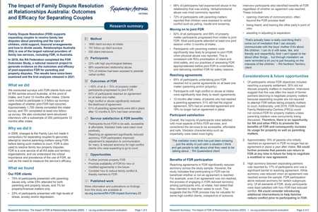 A 2-page research summary
