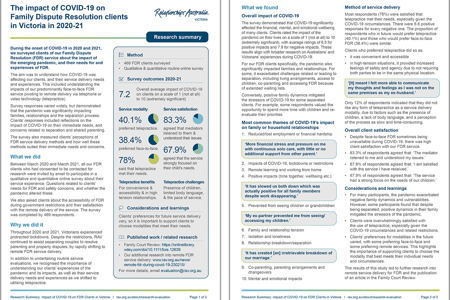 Preview of a 2-page research summary